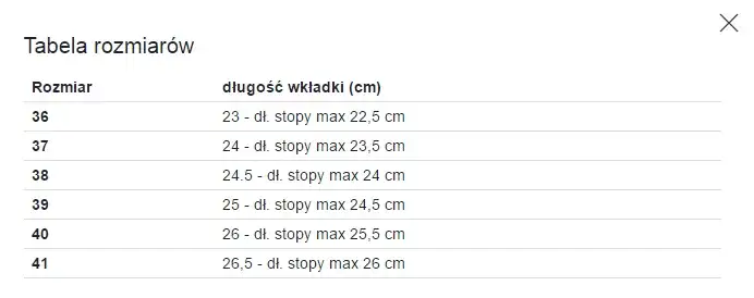 Zdjęcie 25 cm jaki to rozmiar buta damskiego? Kluczowe informacje o dopasowaniu